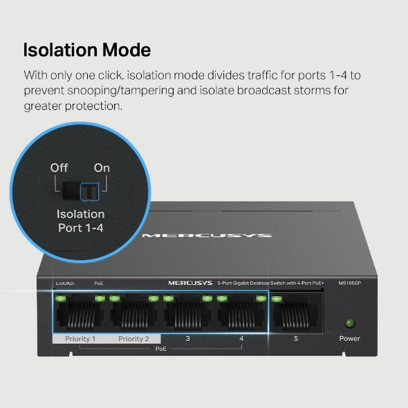 Mercusys MS105GP 5-Port Gigabit PoE+ Desktop Switch (65W) | 4 PoE+ Ports | Plug & Play
