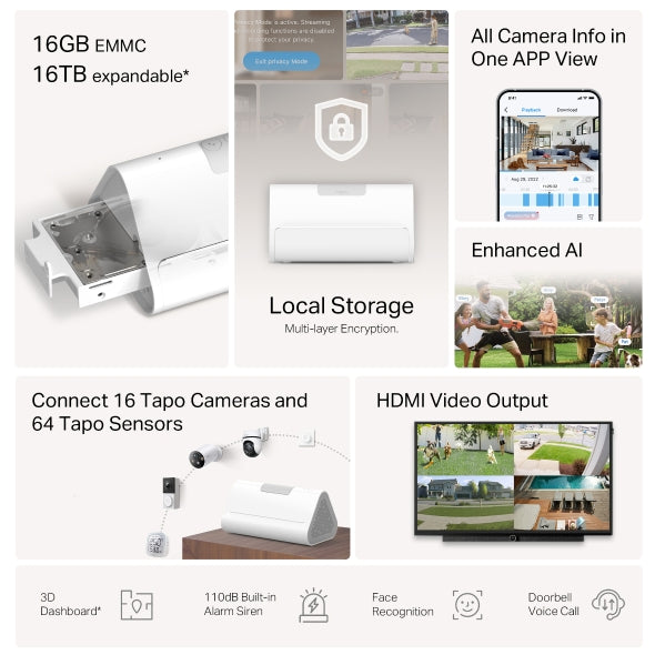 TP-Link Tapo H500 Smart HomeBase | 16GB Built-in Storage | Expandable to 16TB | AI Face Recognition | Matter Compatible | HDMI Output