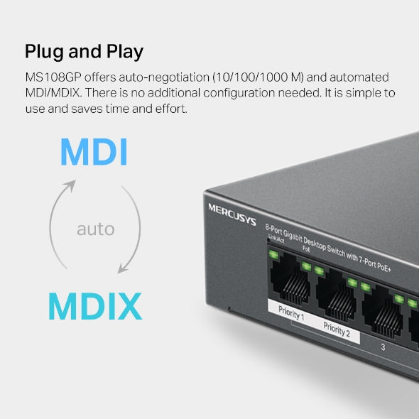 Mercusys MS108GP 8-Port Gigabit Desktop Switch with 7-Port PoE+ (65W) – Unmanaged Network Switch