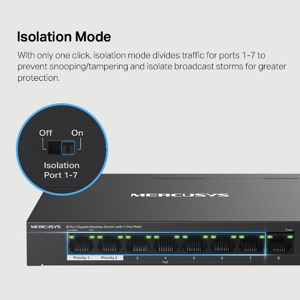 Mercusys MS108GP 8-Port Gigabit Desktop Switch with 7-Port PoE+ (65W) – Unmanaged Network Switch