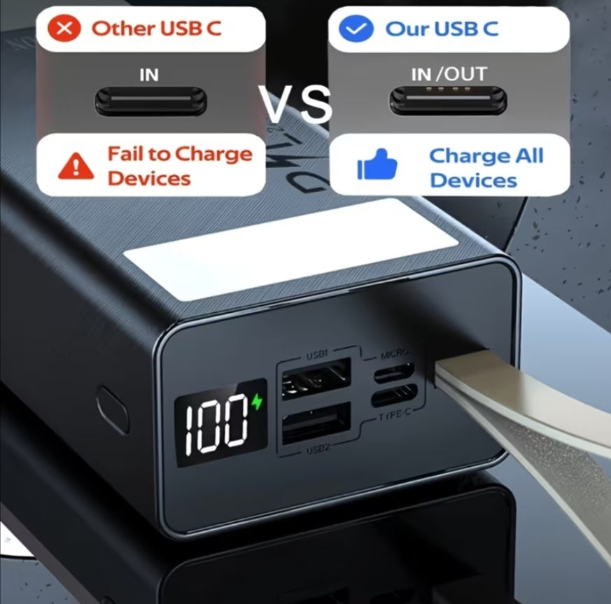 40,000mAh Fast Charge Power Bank – 22.5W USB-C with LCD Display