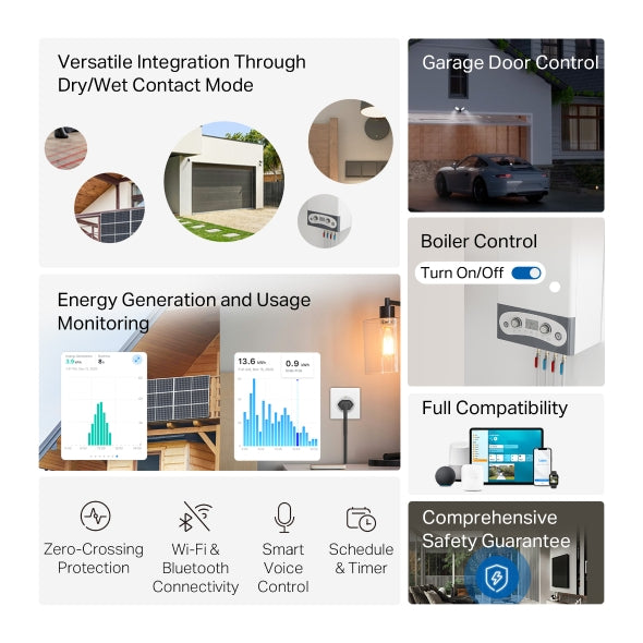 TP-Link Tapo S110E Smart Wi-Fi Switch Module with Energy Monitoring | App & Voice Control | Works with Alexa & Google Home