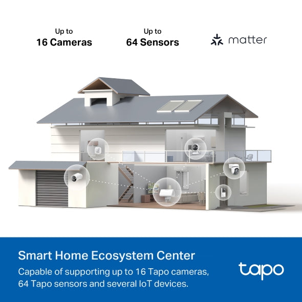 TP-Link Tapo H500 Smart HomeBase | 16GB Built-in Storage | Expandable to 16TB | AI Face Recognition | Matter Compatible | HDMI Output