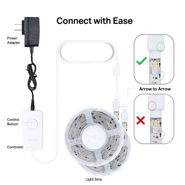 TP-Link Tapo L930-10 Smart Wi-Fi RGBIC LED Light Strip (10m, Multicolour, Apple HomeKit, Alexa & Google Home)