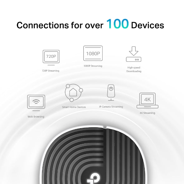 TP-Link Deco S7 AC1900 Whole Home Mesh Wi-Fi System (2-Pack) – Seamless Wi-Fi for Medium to Large Homes