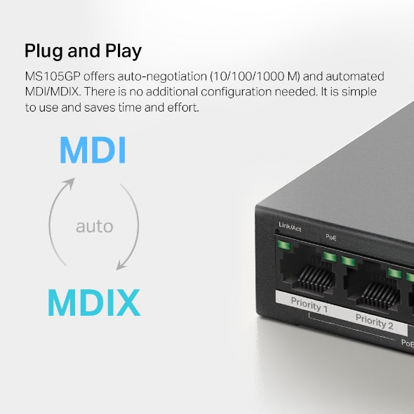 Mercusys MS105GP 5-Port Gigabit PoE+ Desktop Switch (65W) | 4 PoE+ Ports | Plug & Play