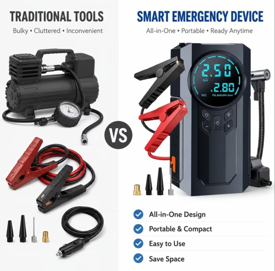 10-in-1 Car Emergency Jump Starter | 200 PSI Air Compressor & LED Flashlight