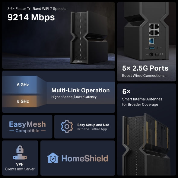 TP-Link Archer BE550 BE9300 Tri-Band Wi-Fi 7 Router | Up to 9.2 Gbps | 5× 2.5Gb Ports | EasyMesh | HomeShield