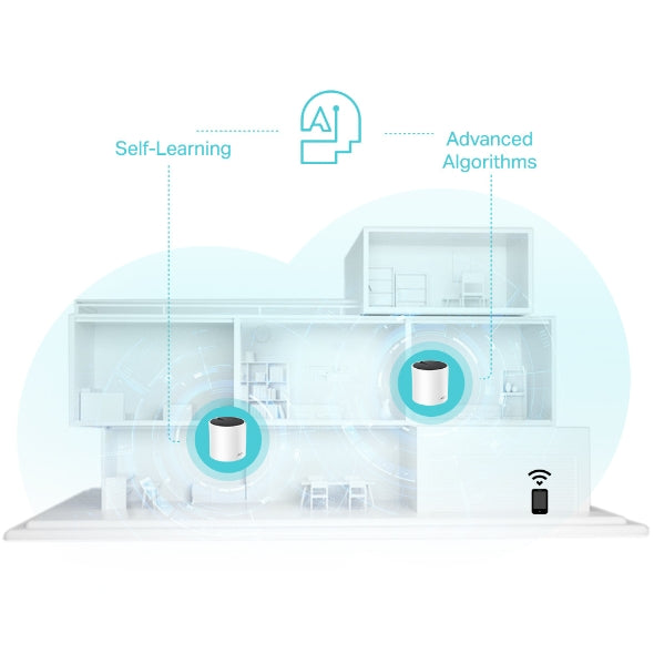 TP-Link Deco X55 AX3000 Whole Home Mesh Wi-Fi 6 System (3-Pack)