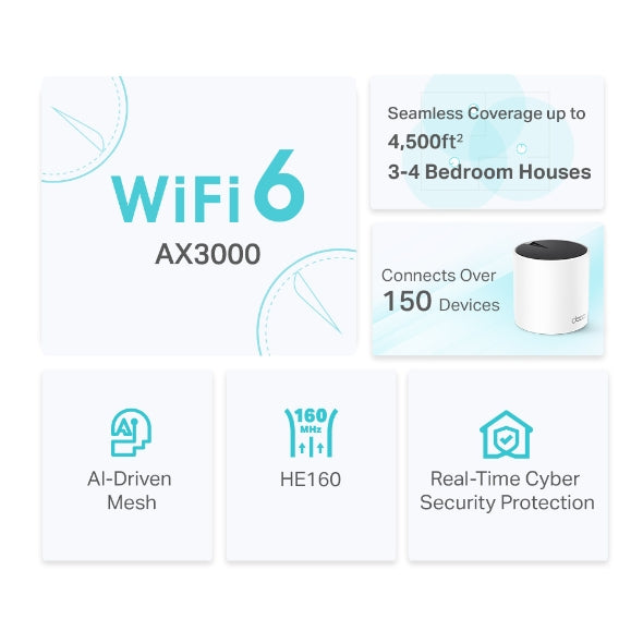 TP-Link Deco X55 AX3000 Whole Home Mesh Wi-Fi 6 System (2-Pack)