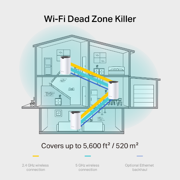 TP-Link Deco S7 AC1900 Whole Home Mesh Wi-Fi System (2-Pack) – Seamless Wi-Fi for Medium to Large Homes