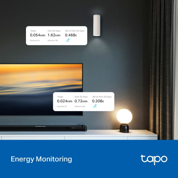 TP-Link Tapo S112 Smart Wi-Fi Switch Module | 2-Channel Relay | App & Voice Control | Works with Alexa & Google Home