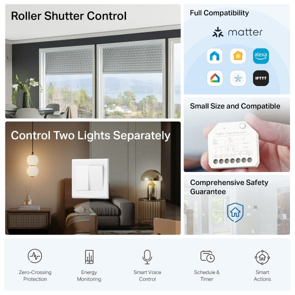 TP-Link Tapo S112 Smart Wi-Fi Switch Module | 2-Channel Relay | App & Voice Control | Works with Alexa & Google Home