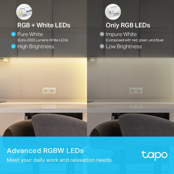 TP-Link Tapo L930-10 Smart Wi-Fi RGBIC LED Light Strip (10m, Multicolour, Apple HomeKit, Alexa & Google Home)