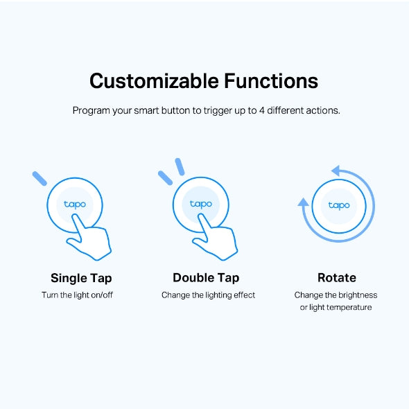 TP-Link Tapo S200B Smart Button | Wireless Smart Scene Controller | Hub Required