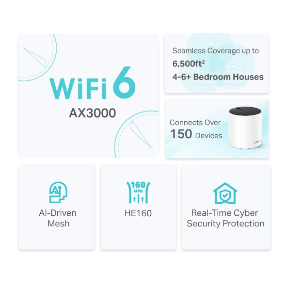 TP-Link Deco X55 AX3000 Whole Home Mesh Wi-Fi 6 System (3-Pack)