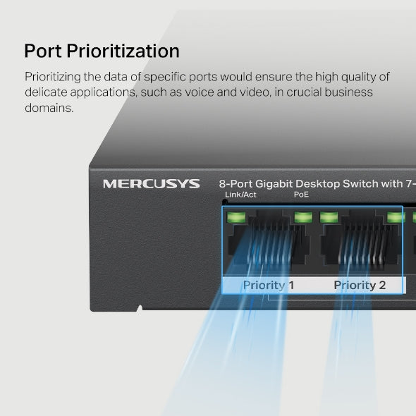 Mercusys MS108GP 8-Port Gigabit Desktop Switch with 7-Port PoE+ (65W) – Unmanaged Network Switch