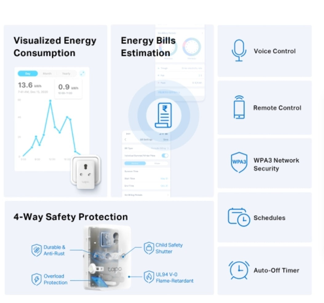 TP-Link Tapo P110 (EU) Mini Smart Wi-Fi Plug with Energy Monitoring | Remote Control | Alexa & Google Assistant