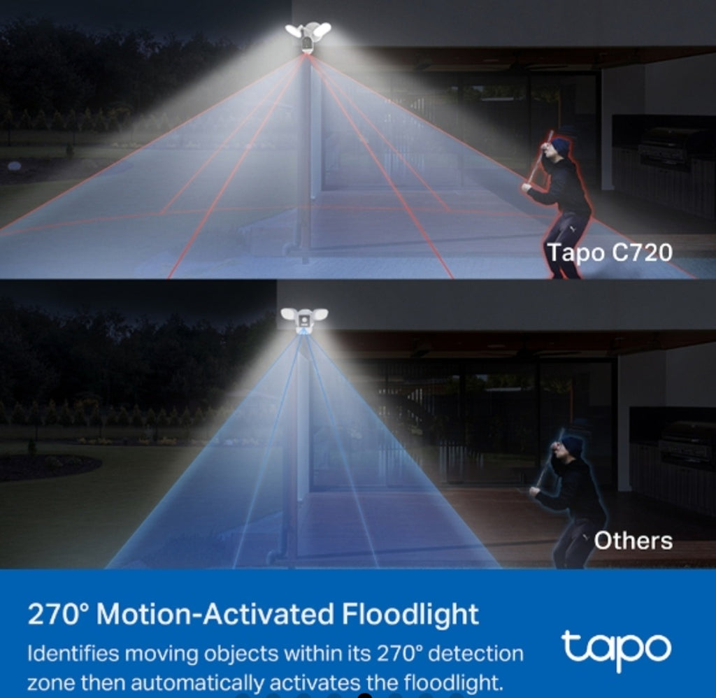 TP-Link Tapo C720 Smart Floodlight Security Camera | 2K QHD AI Detection & 2800-Lumen Floodlight